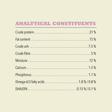 Load image into Gallery viewer, ACANA GRASS-FED LAMB 2kg