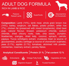 Load image into Gallery viewer, DIAMOND NATURALS ADULT LAMB 15KG
