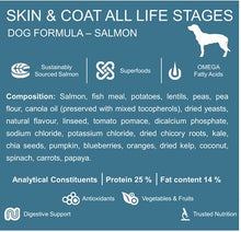 Load image into Gallery viewer, DIAMOND NATURALS SKIN &amp; COAT 15KG
