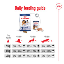 Load image into Gallery viewer, ROYAL CANIN MAXI ADULT DOG 15KG
