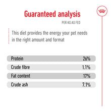 Load image into Gallery viewer, ROYAL CANIN MAXI ADULT DOG 15KG
