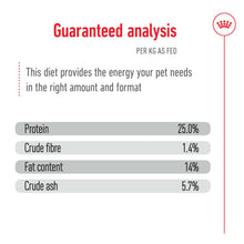 Load image into Gallery viewer, ROYAL CANIN MEDIUM ADULT DOG 15kg
