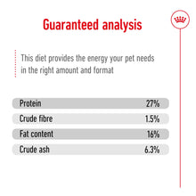 Load image into Gallery viewer, ROYAL CANIN MINI ADULT 8+ 2kg
