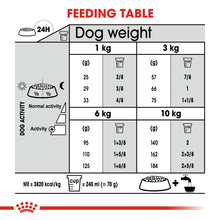 Load image into Gallery viewer, ROYAL CANIN MINI DENTAL CARE 3KG
