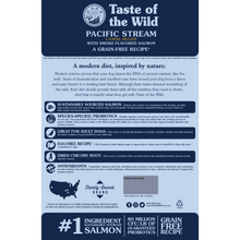 Load image into Gallery viewer, TASTE OF THE WILD - PACIFIC STREAM CANINE 12.2KG
