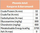 PHOENIX KANGAROO & BARRAMUNDI 3KG